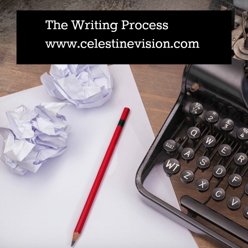 writing process article, type write image